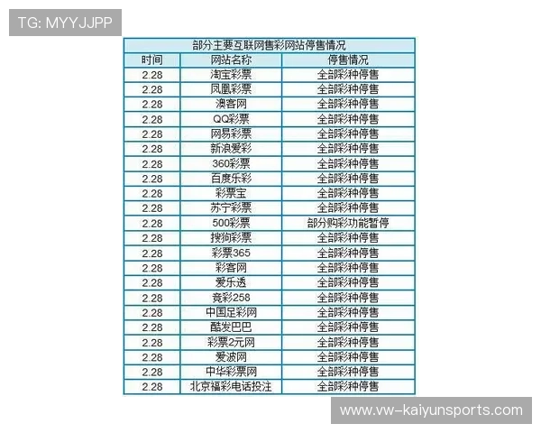 世界杯彩票投注建议:如何通过大数据模型规避2026揭幕战的风险?
